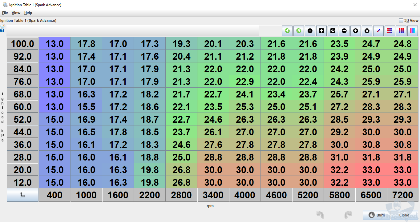 Passing Colorado Emissions with a DIYPNP MegaSquirt 2 (MS2) Miatafied