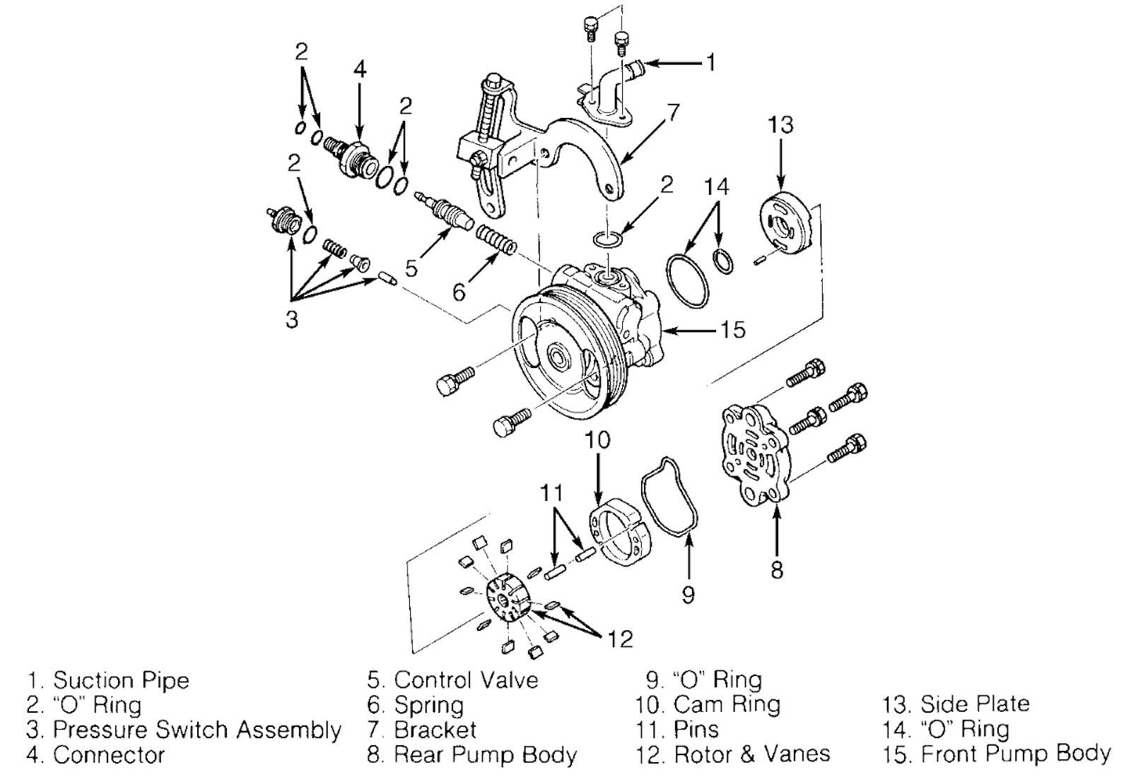 Power steering pump factory service manual